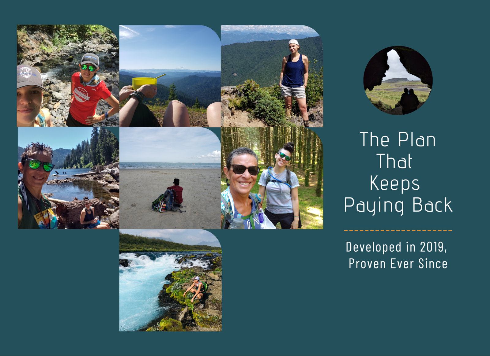 Collage of hiking and outdoor adventure photos on a teal background, featuring mountain overlooks, forests, beaches, and rocky trails; right side shows large white text The Plan That Keeps Paying Back with a circular inset image and an orange dashed line, plus the tagline Developed in 2019, Proven Ever Since.